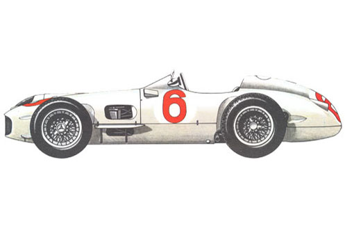 Mercedes W 196