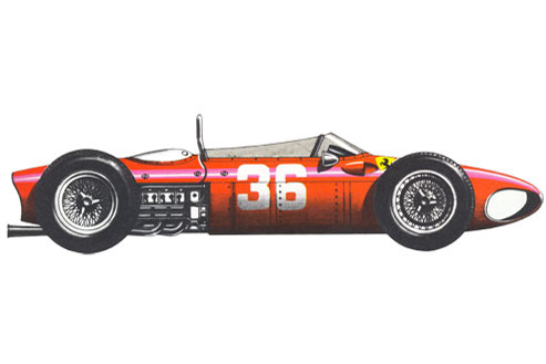 Программа развития гоночных автомобилей Феррари (Ferrari) была основана на развитии и внедрении новых идей и решений. Это привело к появлению одних из самых великих, когда либо построенных, автомобилей, но также и означало, что решительные изменения правил часто оставляли итальянского изготовителя далеко позади в соревнованиях. Это имело место быть в 1961 году, когда Формула 1 переключилась с 2.5 литровыхдвигателей на 1.5 литровые. Правила ранее использовавшиеся для Формулы 2, для которой Феррари (Ferrari) уже разработала двигатель V6. C другой стороны Британцы долго боролись за то, чтобы предотвратить изменения правил, так как были плохо подготовлены к новым изменениям и плохо показывали себя в течении сезона.