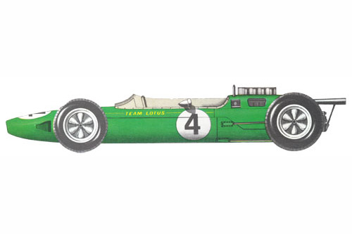 Lotus 25 (Лотус 25) - 1963г. (Великобритания). Этот автомобиль сразу оставил позади всех конкурентов. Обтекаемая форма, малый вес и большая надежность восьмицилиндрового двигателя Climax (195 л.с. при 8200 об/мин) сделали его непобедимым «оружием» Jim Clark, который в 1963 году стал на нем чемпионом мира. <br /> Большой скачек в развитии шин, а также новые правила в 1961 году вынуждали проектировщиков Формулы 1 придумывать все более прочные и ВТО же время более легкие болиды. Недостаточное сцепление с дорогой на старых шинах компенсировалось достаточно гибким шасси для легкого скольжения, но к началу шестидесятых с началом использования нового протектора, претерпела изменение и структура трубчатого шасси.