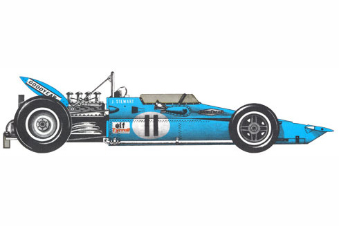 Tyrrell 003 (Тиррелл 003) - 1971 (Великобритания). Простая конструкция и надежный двигатель Cosworth были «секретом» этого автомобиля, на котором Jackie Stewart завоевал второй титул чемпиона мира. В сезоне 1971 года Stewart выиграл на Tyrrell 003 шесть гонок Гран при, еще одну победу одержал его товарищ по команде Cevert. <br /> В сезоне 1969 года в гонках Формулы 1 в л