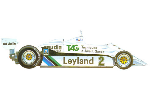 Williams FW08 - 1982г. (Великобритания). Несмотря на обычный двигатель и традиционный кузов этой машины, финн Keijo Rosberg всего лишь с одной победой в Гран при выиграл последнее первенство мира с помощью восьмицилиндрового двигателя Cosworth. Этот мотор со своими 5