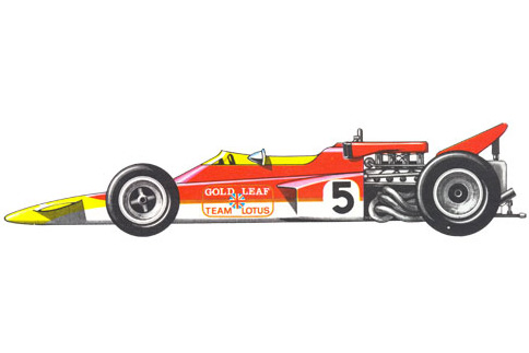 Lotus 72 - 1970г. (Великобритания). Долгожитель Формулы 1. За шесть лет выступлений он выиграл 19 Гран при. Конструкторы Colin Chapman и Maurice Philippe внедрили два важных новшества - клиновую форму кузова и боковые радиаторы охлаждения. В 1970 году, до трагической аварии в Monza, Jochen Rindt выиграл пять гонок Гран при. Он посмертно стал чемпионом мира. <br /> В 1960-х годах появление новых гоночных машин Lotus было редким явлением. Появления автомобиля Lotus ждали особенно, так как компания Lotus всегда использовала революционные идеи в своих проектах.В 60-х годах было несколько основных изменений - появились гоночные автомобили с несущим кузовом Lotus 25 в 1962 году, затем был переход на использование нового двигателя Cosworth DFV на Lotus 49. К 1970 году компания Lotus была готова к дальнейшему развитию, и модель, заменившая Lotus 49, также хорошо себя зарекомендовала.