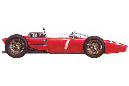 В 1961 году в течении первого сезона по новым 1,5 литровым правилам Формулы-1, Ferrari 156 Sharknose был практические не победим, благодаря своему мощному двигателю V6. Но уже в 1962 году Британские производители превосходили Ferrari на столько, что Ferrari 156 Sharknose не одержал ни одной победы. Вскоре молодому конструктору Mauro Forghieri была поставлена задача вывести Ferrari вперед. Это была сложная задача, учитывая что компанию Ferrari недавно покинули ее главный инженер Carlo Chiti.