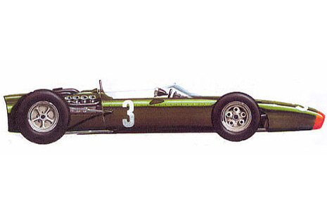 В 1962 году компания BRM с пилотом Graham Hill выиграли чемпионат мира Формула 1. Но у же в 1963 году их BRM P57 c двигателем V8 проигрывал недавно появившемуся Lotus 25 с передовым на тот момент монокок шасси. По сравнению со стандартным рамном шасси BRM, шасси Lotus 25 было легче и жестче. Но компания BRM не думала сдаваться и уже к концу сезона представила свой ответ компании Lotus.