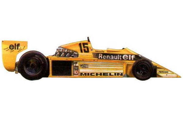 Автомобиль: Renault RS01