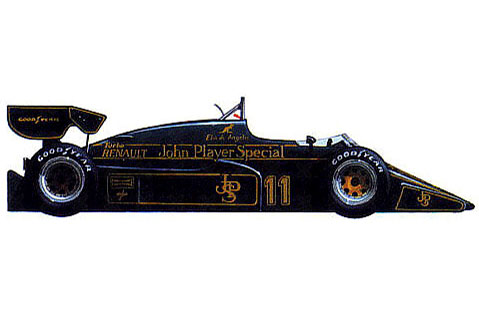 Автомобиль: Lotus 95T