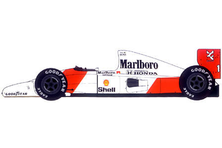 Автомобиль: McLaren MP4-7A