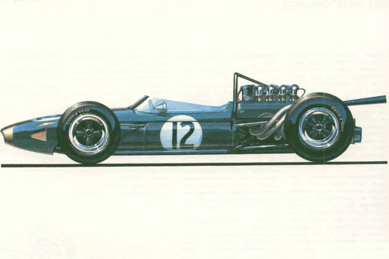 Автомобиль: Brabham BT19(20)
